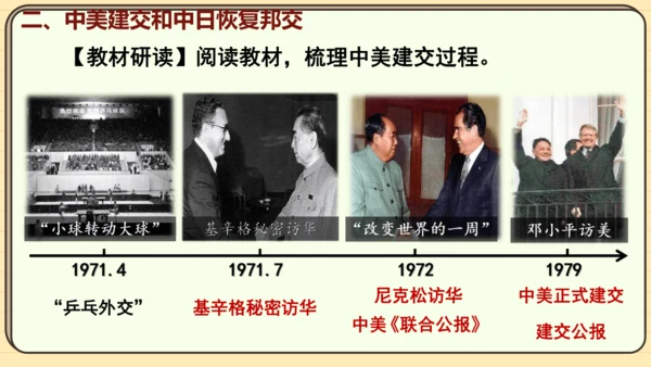 第17课 外交事业的发展（课件）2024-2025学年度统编版历史八年级下册