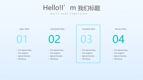 蓝色清新医疗不良事件报告动态PPT