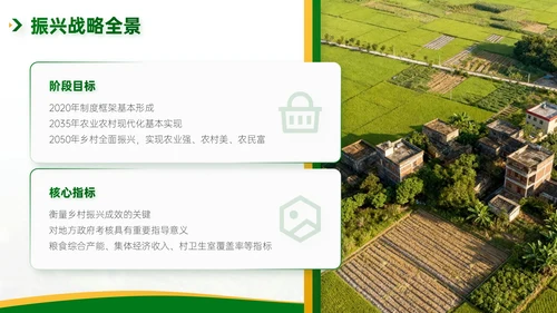 绿色简约风乡村农业工作总结PPT模板
