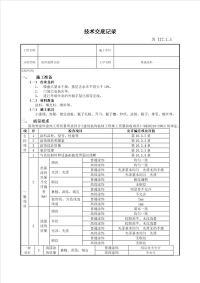 外墙涂料技术交底记录共2页