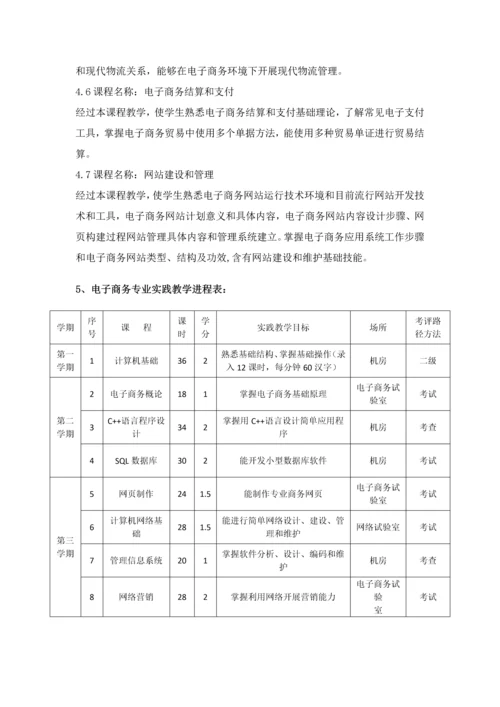 电子商务实训基地建设专业方案.docx