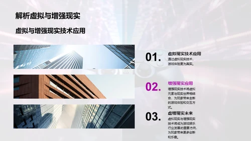 科技引领游戏新风向