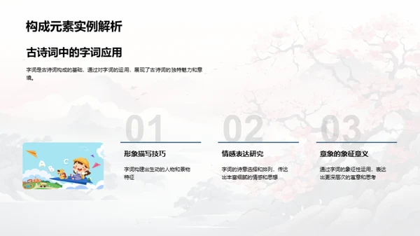 古诗词的艺术魅力