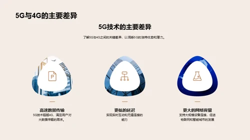 5G技术全面解析