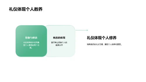 礼仪之道全解析
