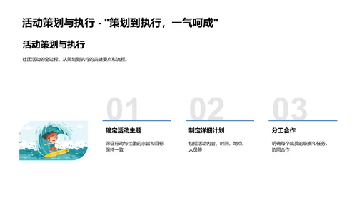 社团生活解析PPT模板