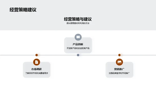 财务预测与策略优化