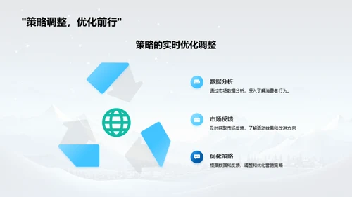 大雪营销策略解析