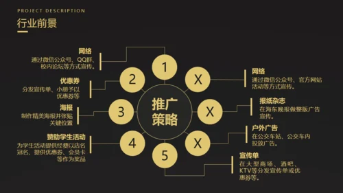 金叶子创业融资计划书商业通用PPT模板