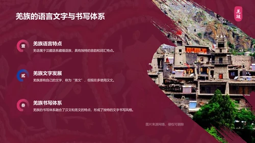 红色复古风羌族介绍PPT模板