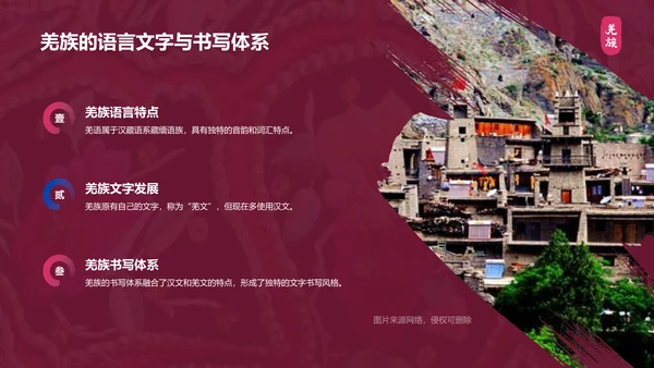 红色复古风羌族介绍PPT模板