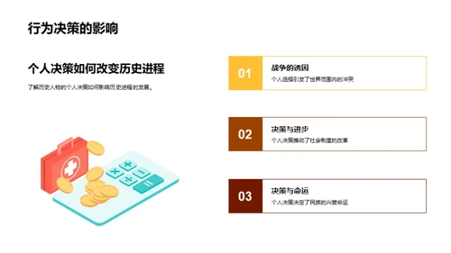 历史人物解读