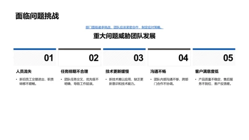 IT月度工作报告PPT模板