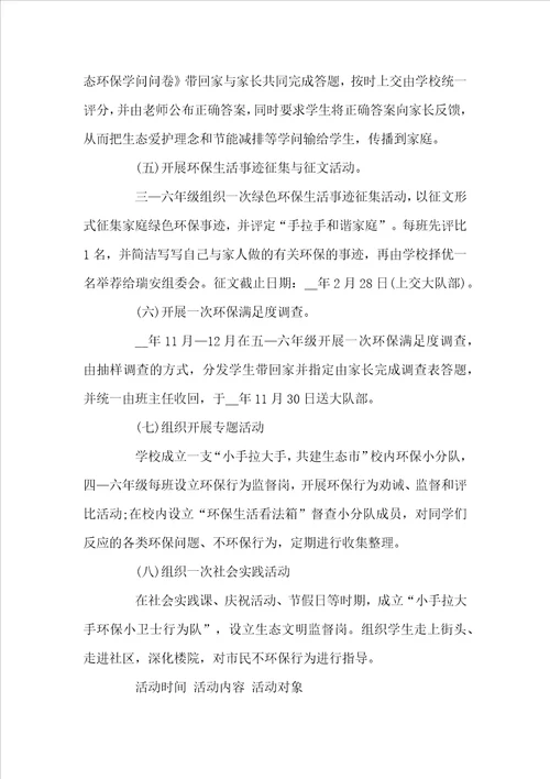 环保主题方案环保活动方案大全