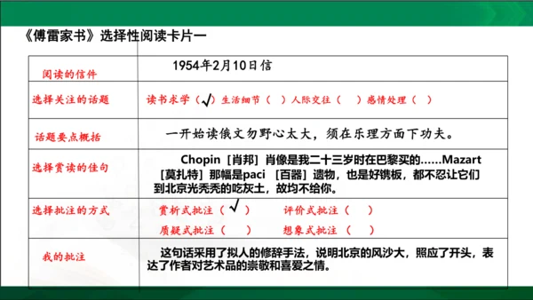 第三单元名著导读《傅雷家书》选择性阅读课件