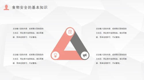 食物安全管理通用PPT模板