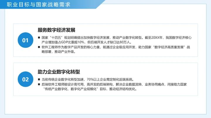 蓝色简约软件工程专业大学生求职个人能力综合展示职业生涯规划通用PPT