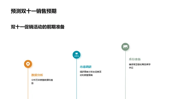 科技驱动，双十一新战略