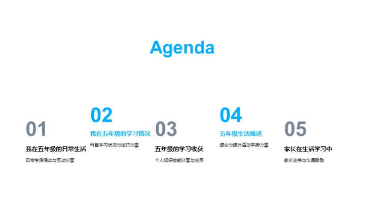 探索五年级的旅程