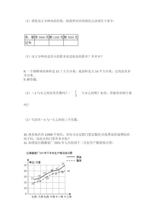 六年级小升初数学应用题50道附完整答案【典优】.docx