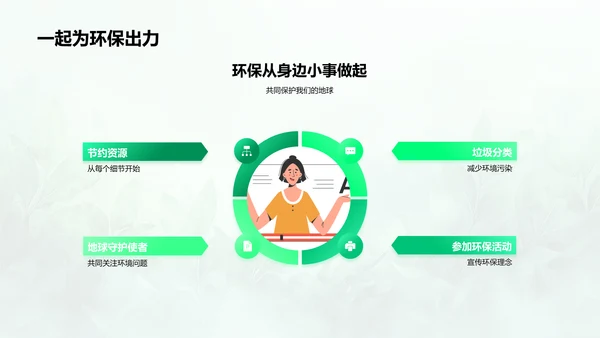 校园环保行动教育