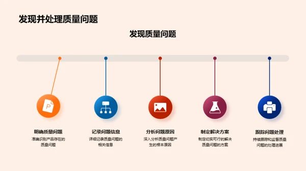 化学制品质量把控