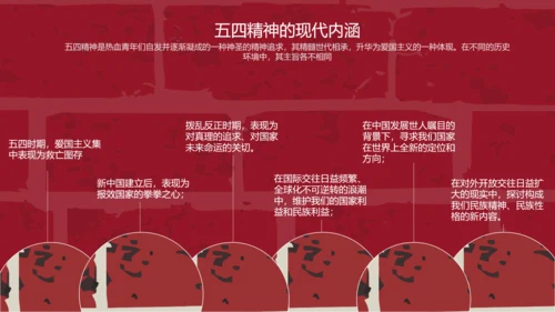 党政风五四青年节教育PPT