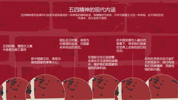 党政风五四青年节教育PPT