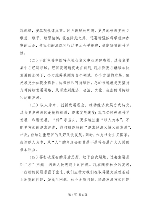 解放思想,实事求是,团结一致向前看读后感.docx