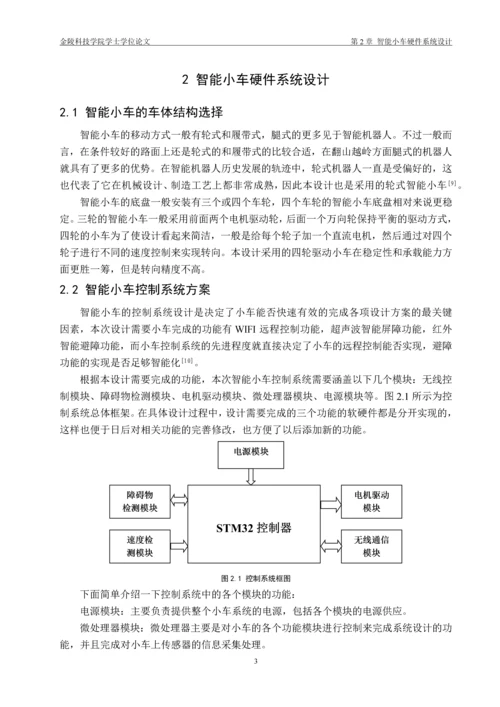 毕业设计(论文)--基于wifi的智能屏障小车的设计与实现.docx