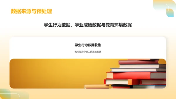 橙色简约风小组作业汇报PPT模板