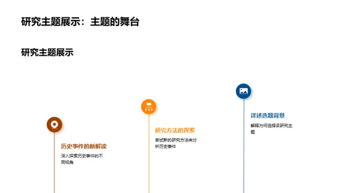 历史研究的反思