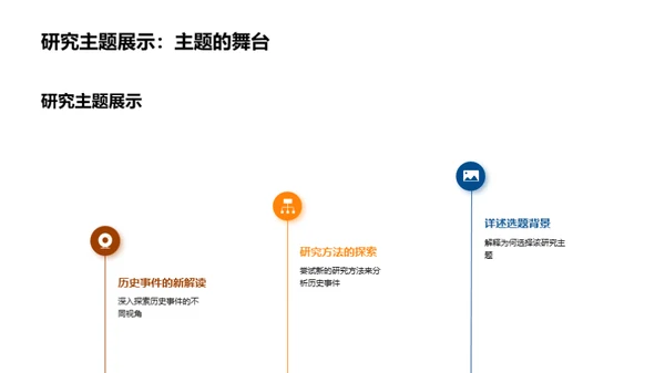 历史研究的反思