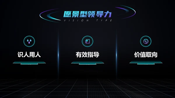 企业管理培训领导力课程通用PPT模板