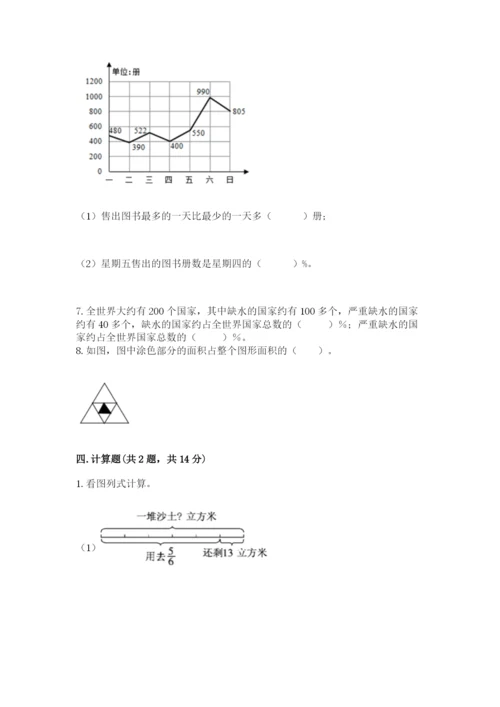 人教版数学六年级上册期末考试卷附答案（b卷）.docx