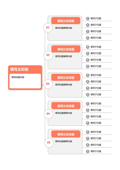 橙色简约横版基础思维导图
