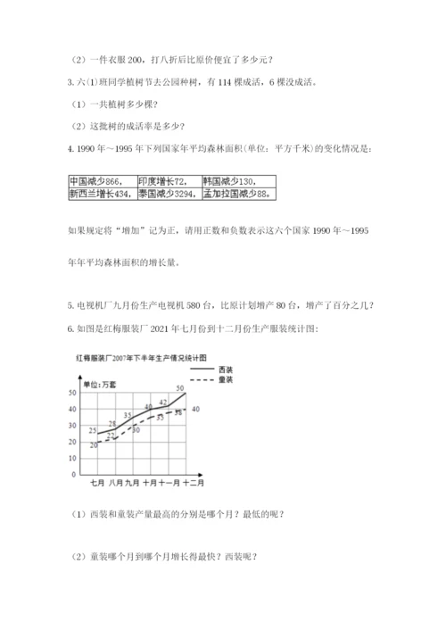 郑州外国语中学小升初数学试卷附答案ab卷.docx