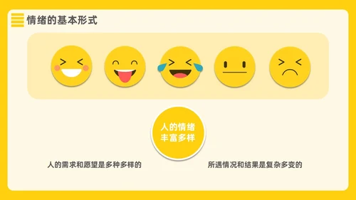 黄色插画风格打败情绪小怪兽情绪管理PPT