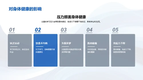 学生压力的应对策略