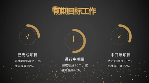 黑金工作项目总结汇报ppt模板