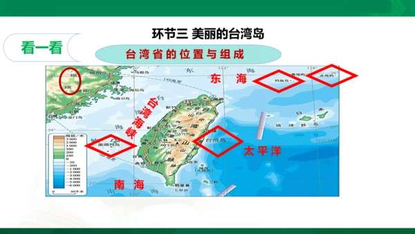 3.6 我们神圣的国土 第一课时 课件（共46张PPT）