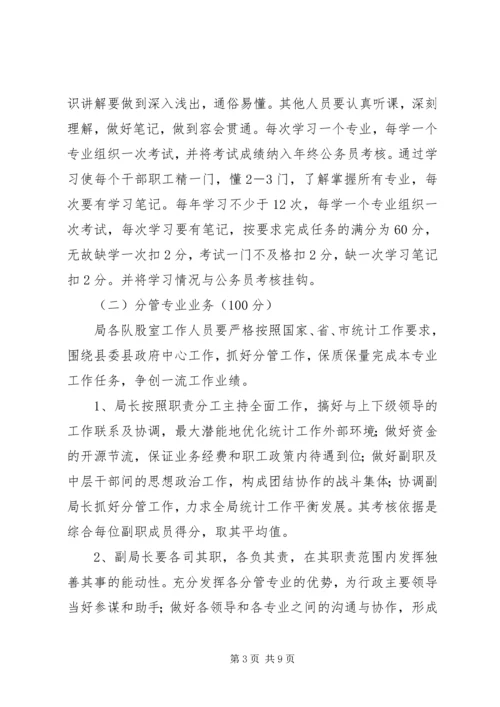 县干部工作考核情况汇报.docx