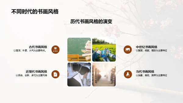 书画艺术之魅