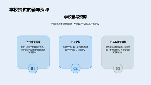 四年级成长教育报告PPT模板