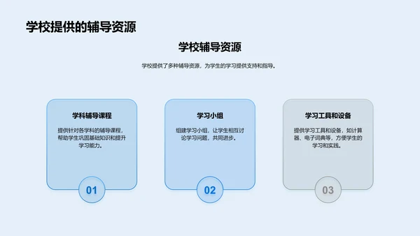 四年级成长教育报告PPT模板