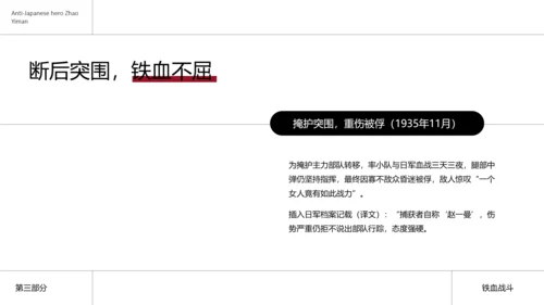 简约风民族英雄赵一曼介绍PPT模板