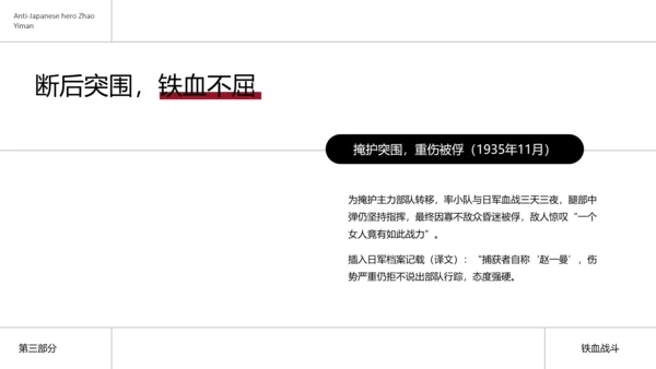 简约风民族英雄赵一曼介绍PPT模板