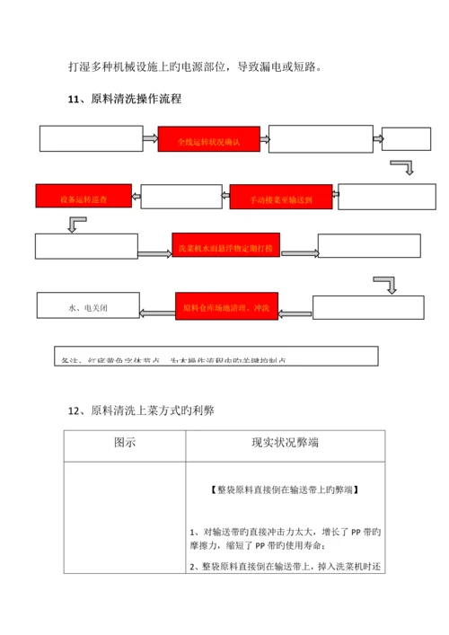 泡菜车间技工工艺流程.docx