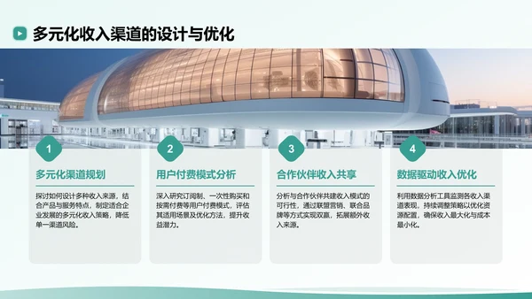 绿色扁平风创业公司的商业模式与市场分析PPT模板