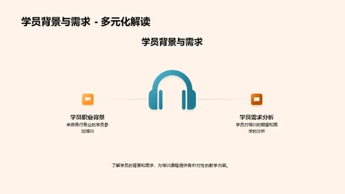 培训效果综述分析